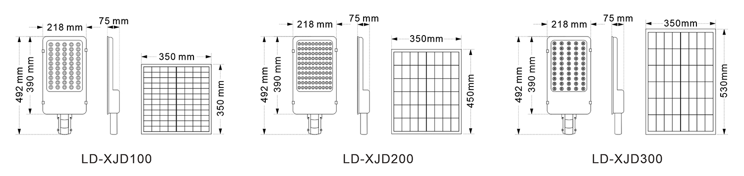 太陽(yáng)能路燈-小金豆(圖1) 太陽(yáng)能路燈-小金豆(圖1)